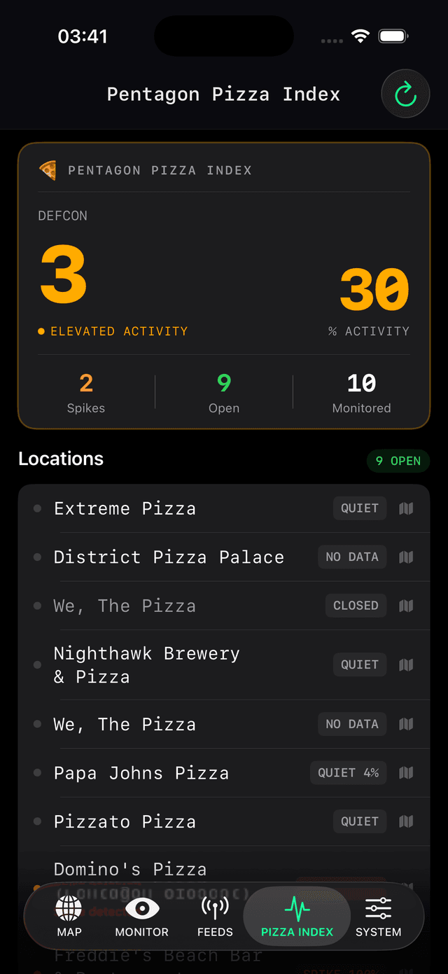 World Monitor iPhone – Pentagon Pizza Index DEFCON activity tracker